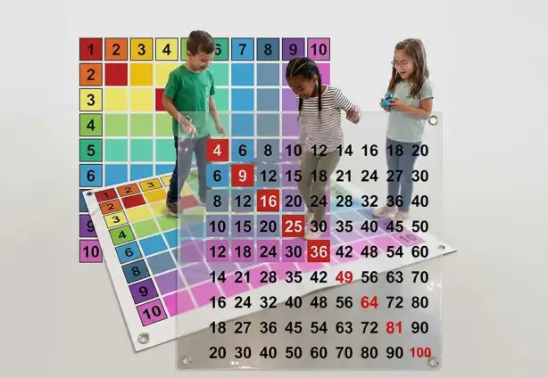 Method for Arithmetic from Giada Giudice
